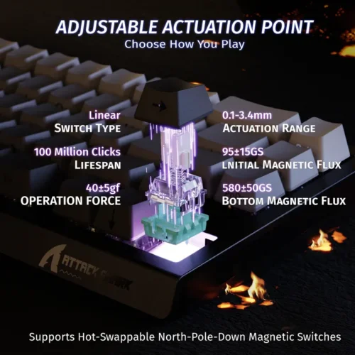 ATTACK SHARK X68 HE 60% Wired Magnetic RGB Gaming Keyboard | Linear Magnetic Switches - Image 4