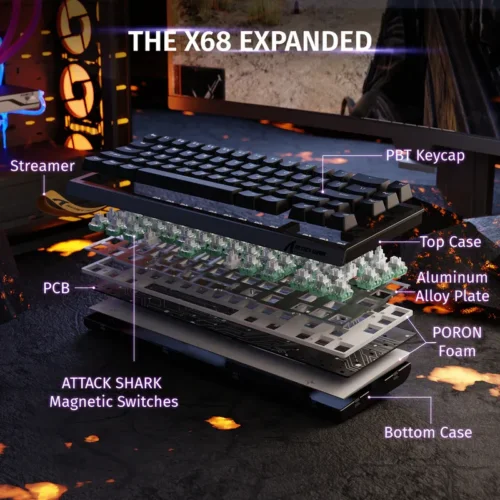 ATTACK SHARK X68 HE 60% Wired Magnetic RGB Gaming Keyboard | Linear Magnetic Switches - Image 3
