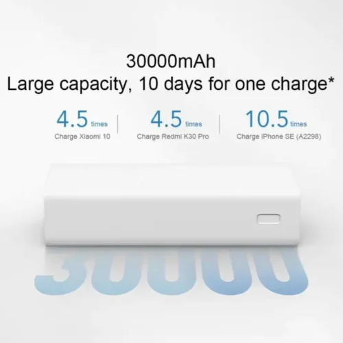Mi Power Bank 3 30000 mAh - Image 4