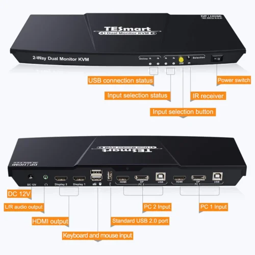 TESmart HDK0402A1U Dual Monitor KVM Switch - Image 2